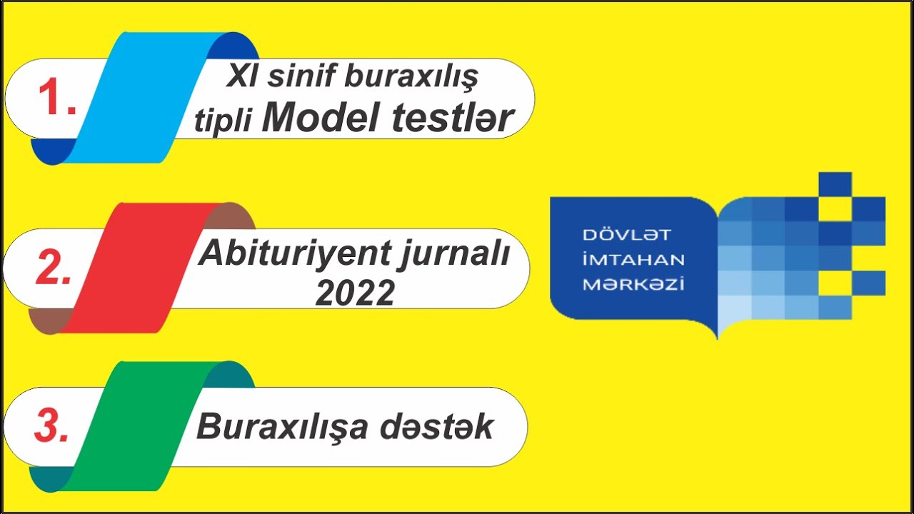 XI sinif buraxılış tipli model testlər / Abituriyent jurnalı 2022 / 2 mart Buraxılışa Dəstək