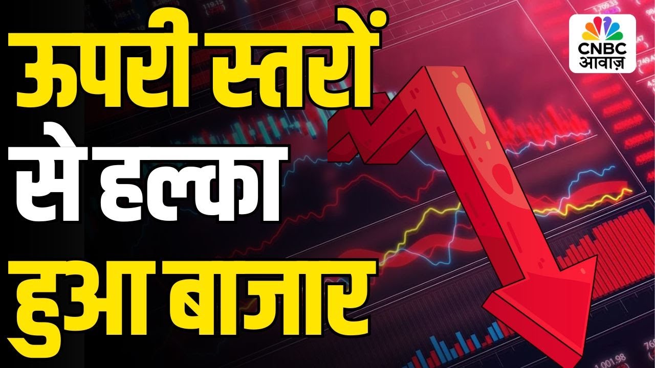 Midcap Mantra | ऊपरी स्तरों से हल्का हुआ बाजार | Stock Market Today | Market Analysis