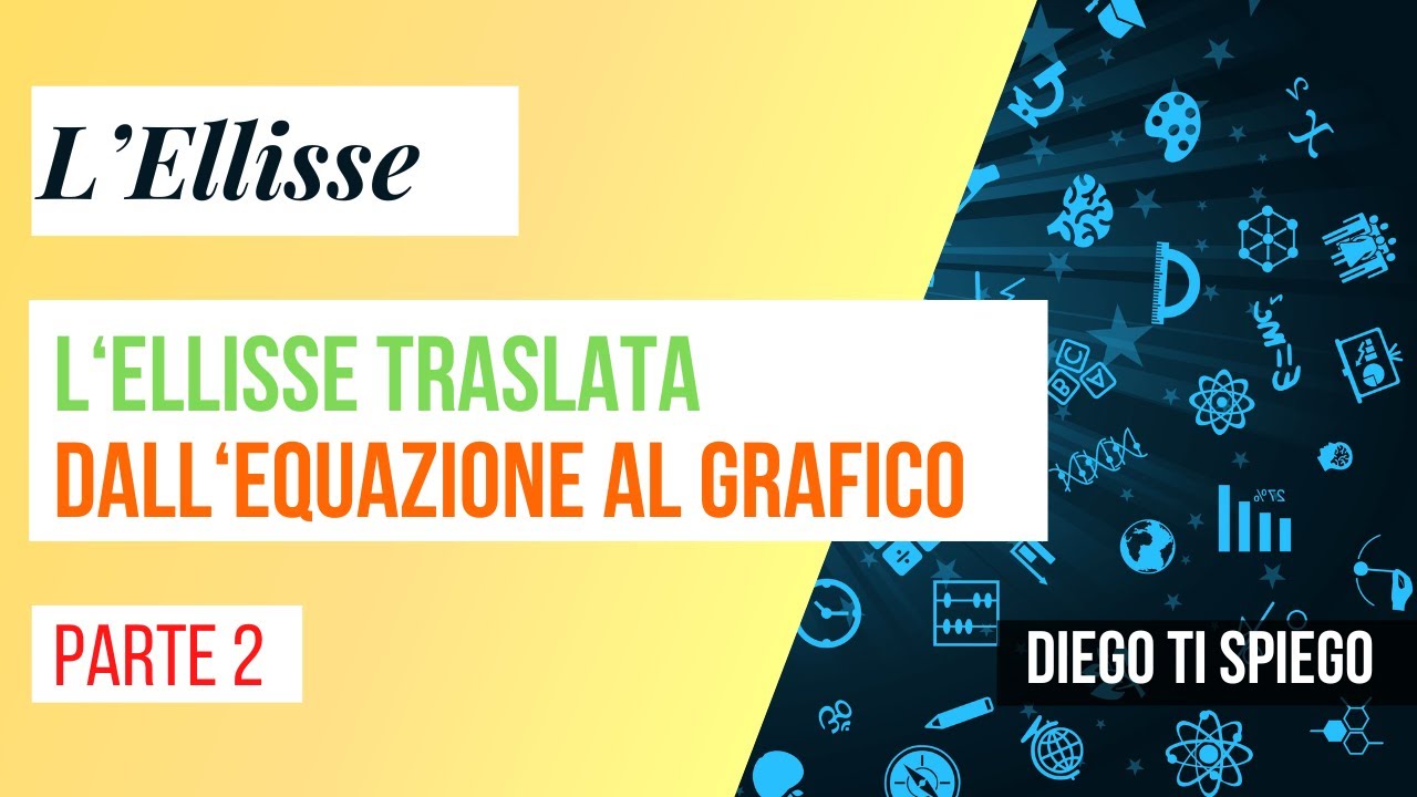 ELLISSE TRASLATA: DALL'EQUAZIONE AL GRAFICO ( metodo del completamento del quadrato)