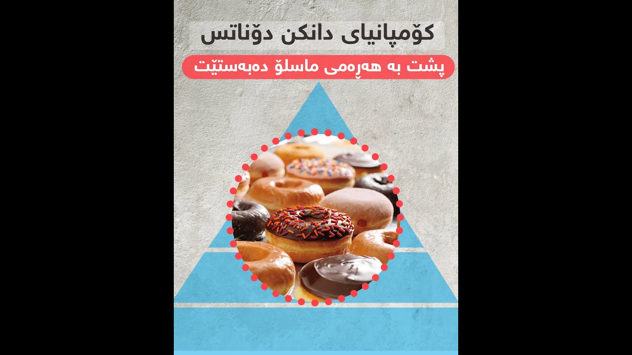 ؟چۆن کۆمپانیای دانکن دۆناتس توانی هەرەمی ماسلۆ بەکاربهێنێت