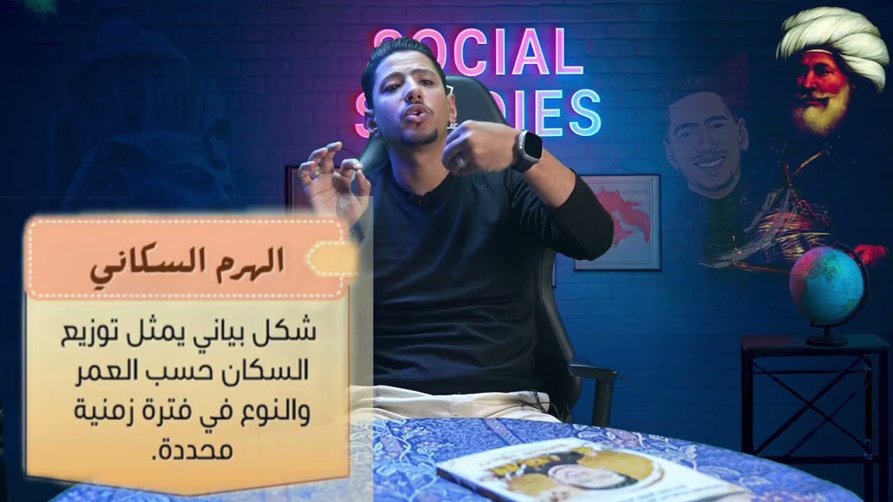 السكان في وطننا العربي | الصف السادس الابتدائي - الدرس الاول - الترم الثاني