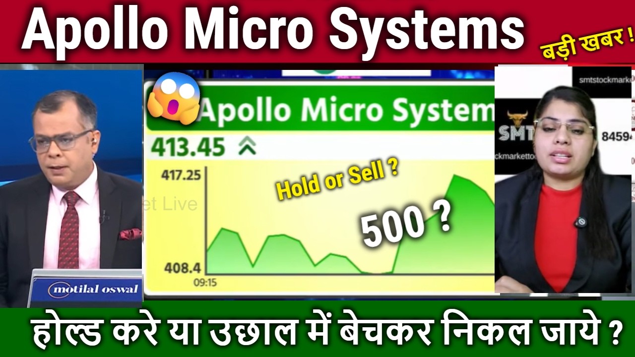 Apollo Micro Systems share Analysis,buy or sell ?apollo micro share latest news,longterm target 2030