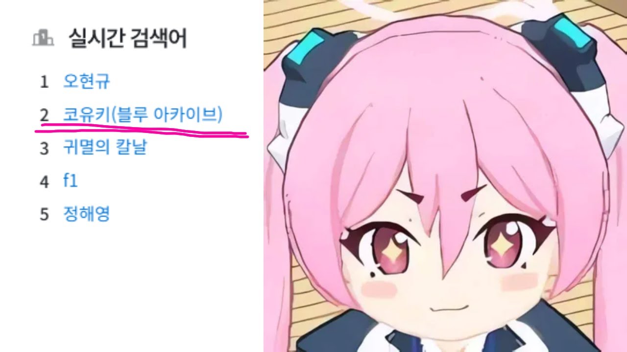 무슨코유키애호가단체에서블루아카서버통째로해킹함