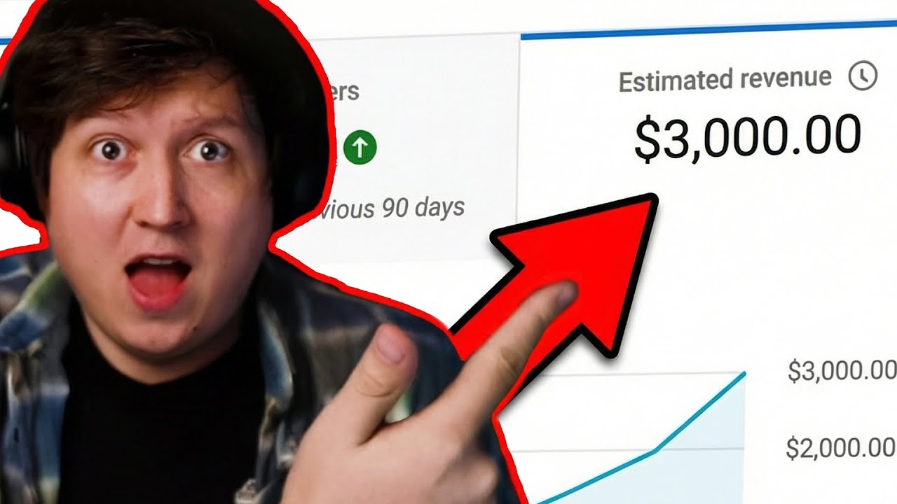 This channel makes $3000/month using AI (LoFi Channel in 30 Minutes) Full Tutorial 🎬