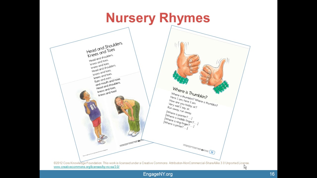 Core Knowledge PreK Overview