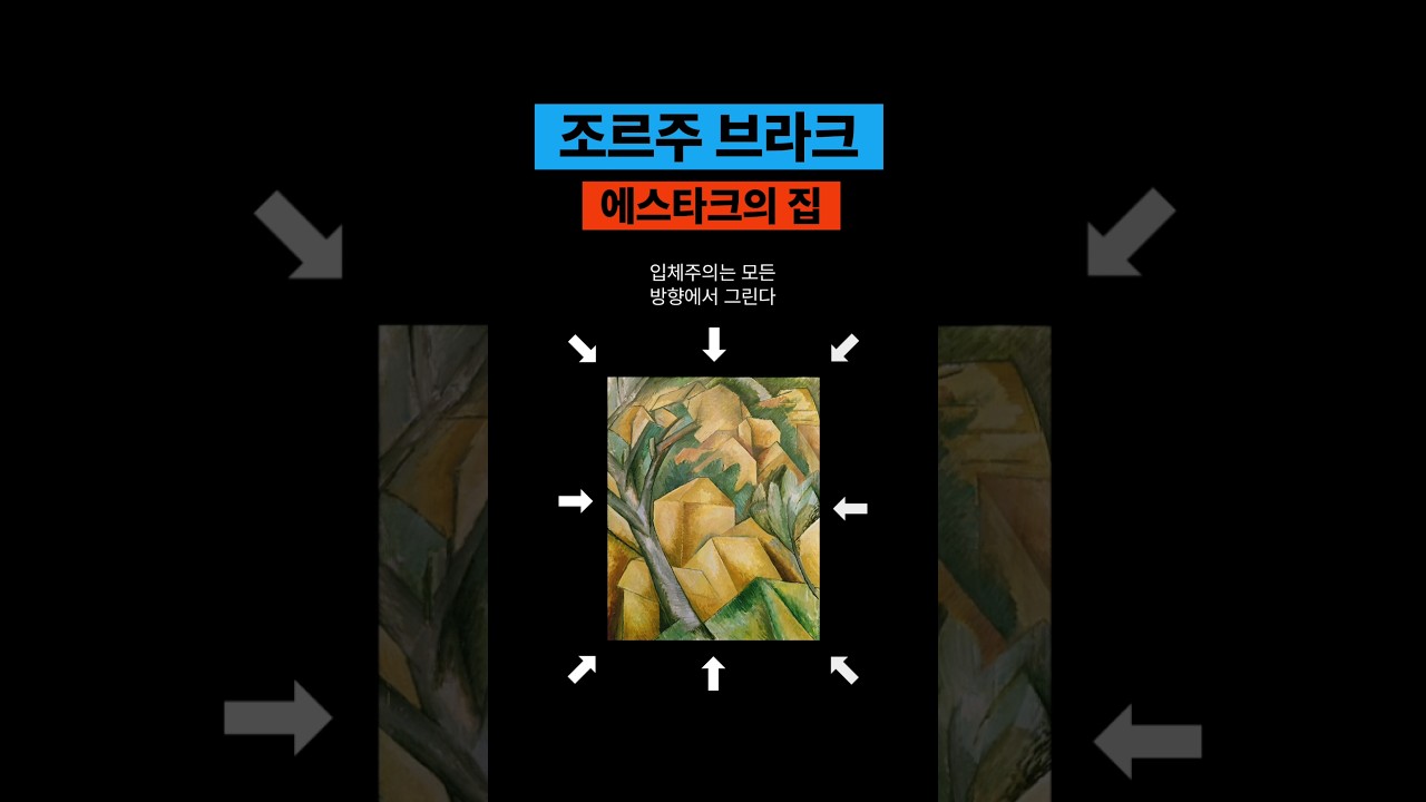 입체주의 미술과 인상주의 미술이 어떤 관계인지 브라크의 이 그림을 보시면 누구나 아실 수 있다구요? | 조르주 브라크 