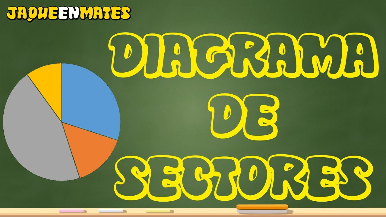 Diagrama de sectores
