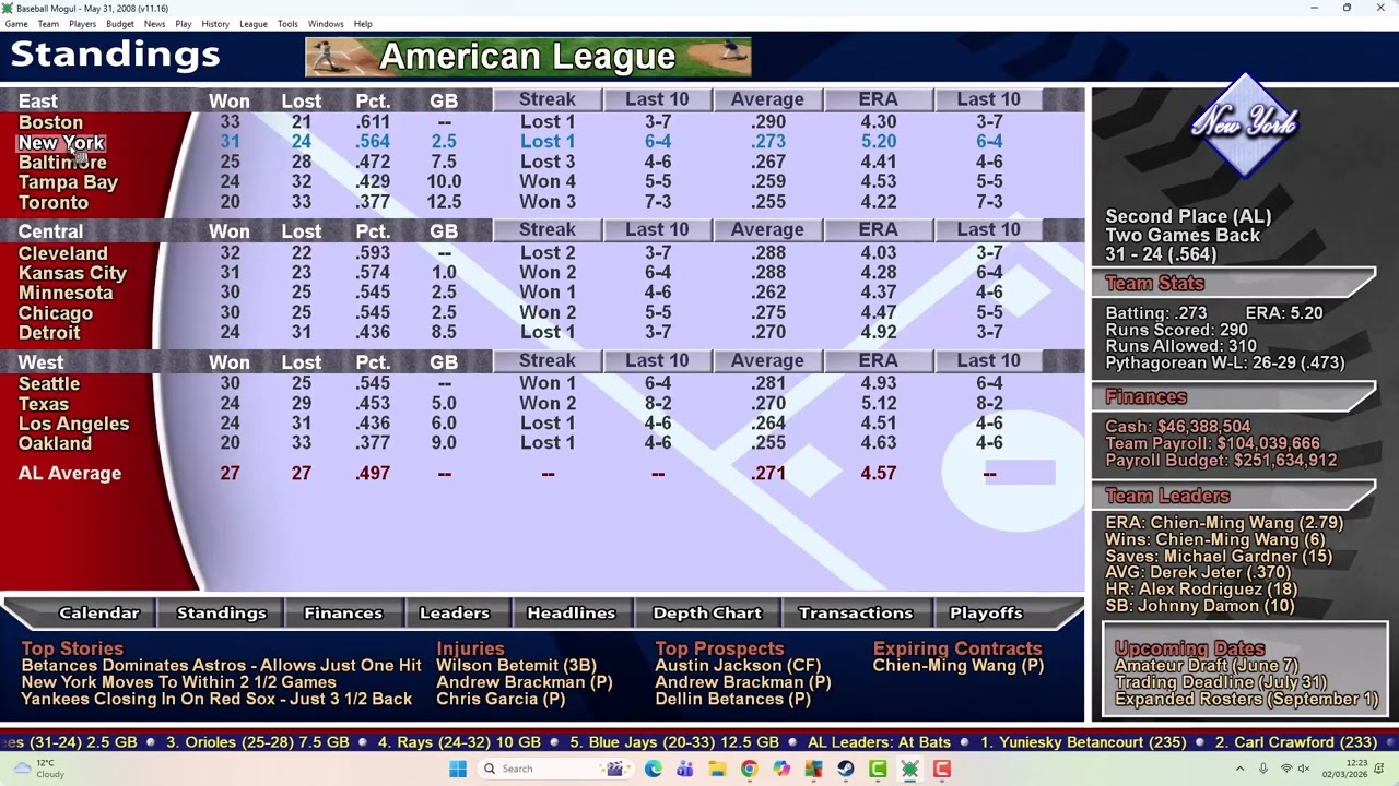 Baseball Mogul RETRO New York Yankees rebuild 2008 to 2023