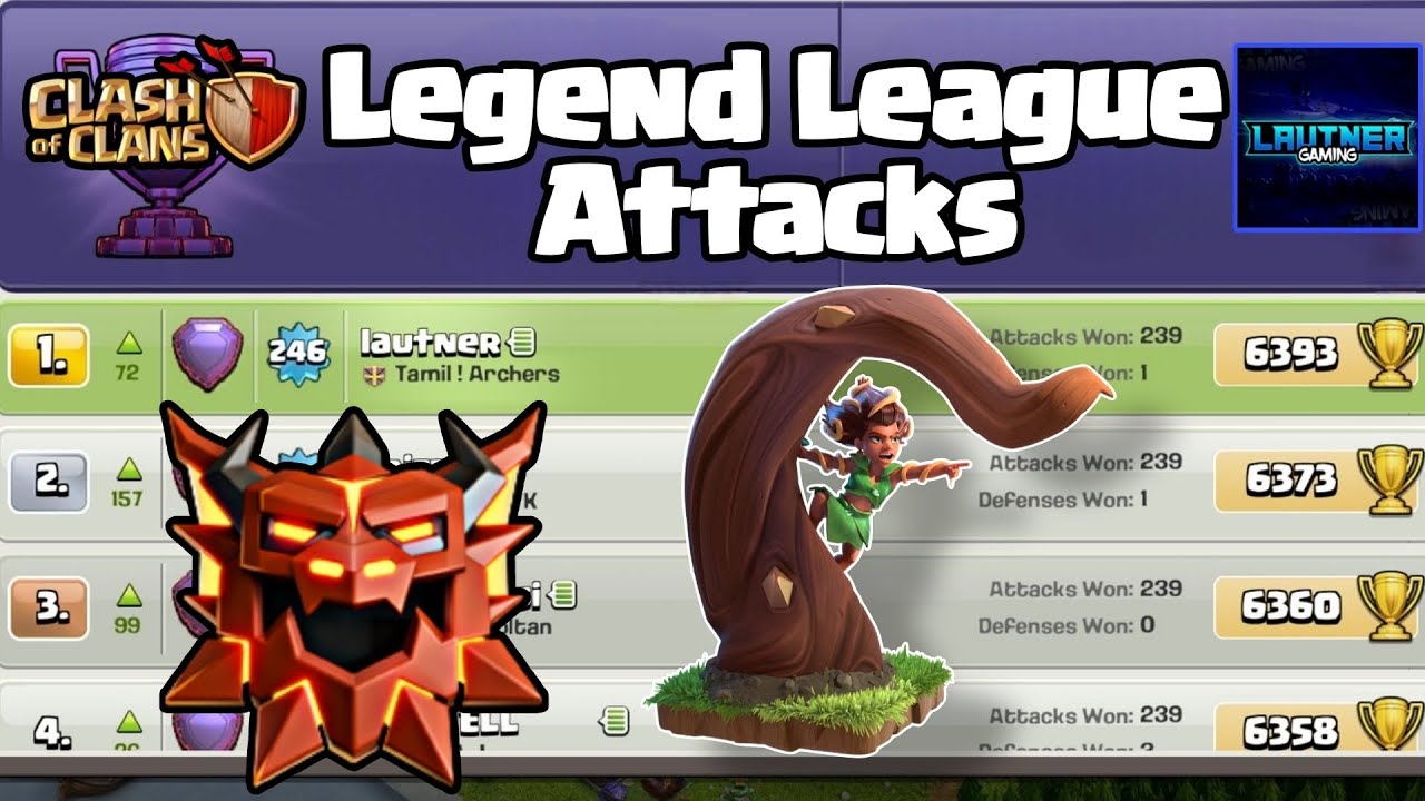 LAST TH17  LEGEND ATTACKS TOP GLOBAL RC CHARGE ROOTRIDERS