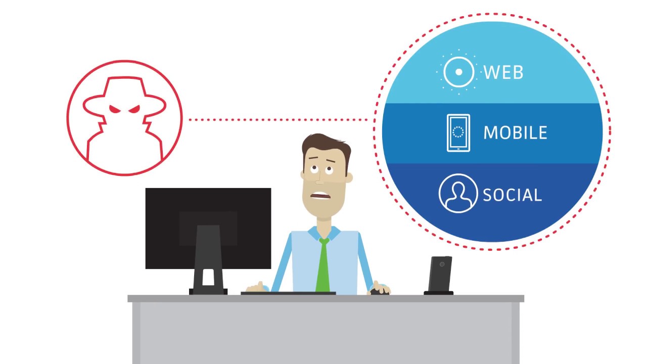 What is Digital Threat Management?