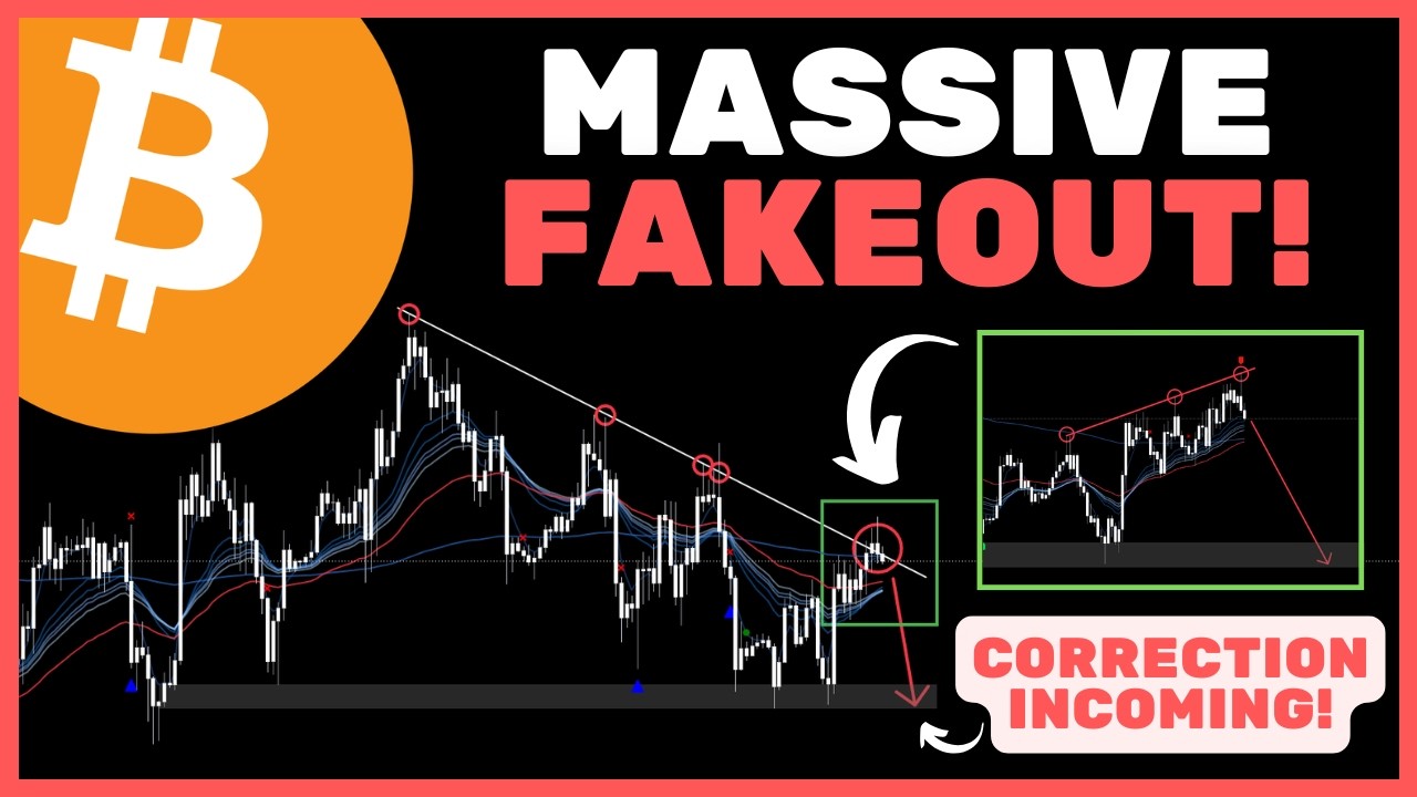 Bitcoin (BTC): Не попадитесь в ЛОВУШКУ.. Большинство ошибется! (ВНИМАНИЕ)