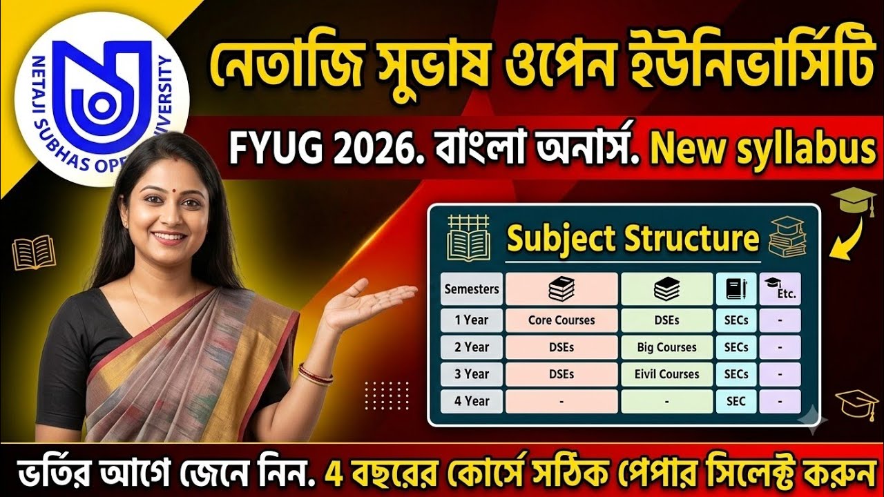 NSOU FYUG Bengali Honours Subjects Structure 2026 | NSOU 1st Year Bengali Honours 