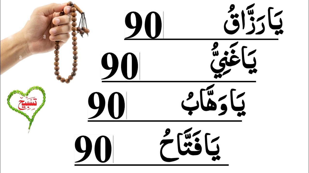 ya razzaqu | ya ghaniyu | ya wadoodo | ya fattahu | most powerful zikr of allah | tasbeeh | dua USA 