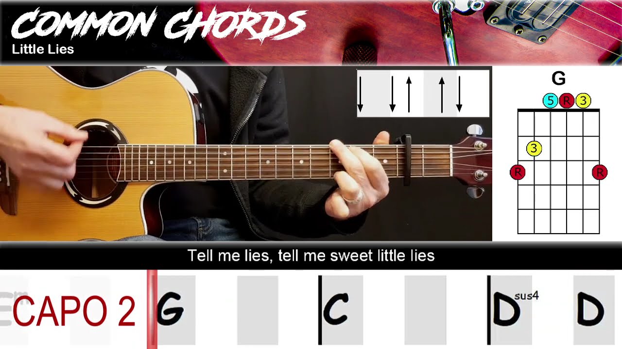 Little Lies (Capo Version) - Fleetwood Mac | EASY GUITAR LESSON | Scrolling Chords & Lyrics