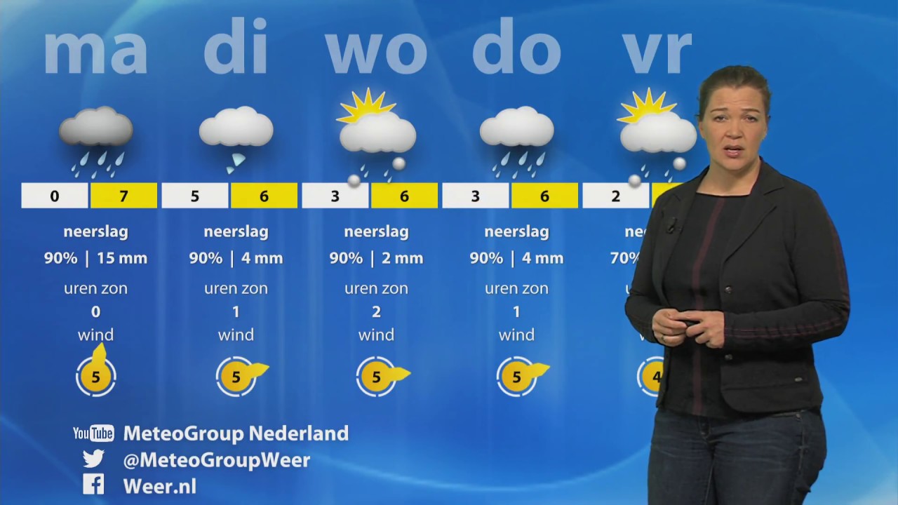 Vanuit het zuiden brede opklaringen