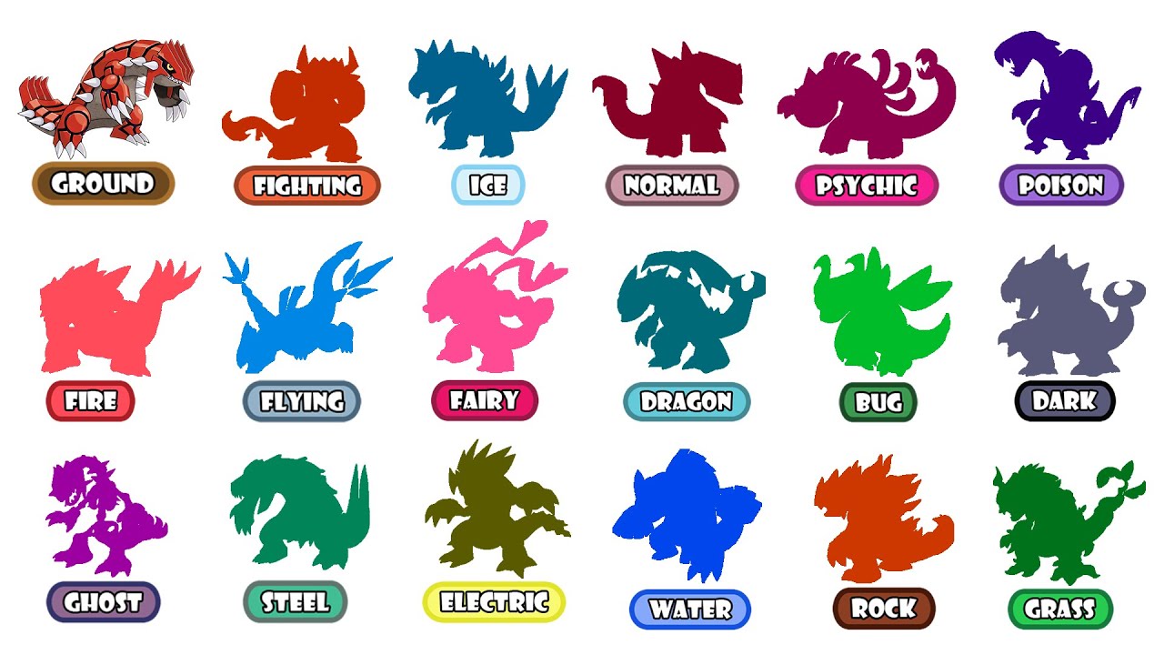 18 Types Groudon  - Pokemon Type Swap.