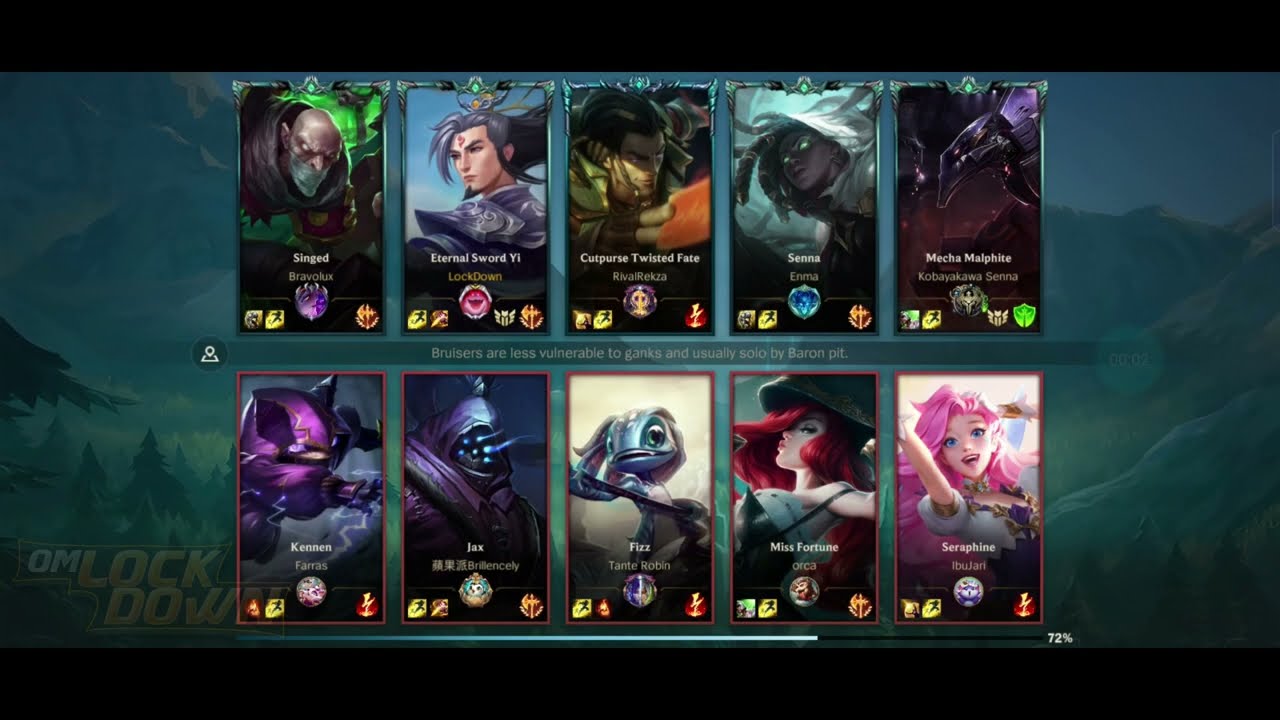 My daily solo push rank Wildrift as Master Yi