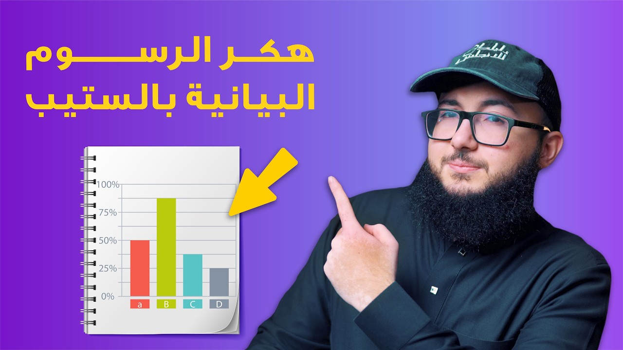 احترف اسئلة الرسوم البيانية باختبار الستيب | تدريب عملي