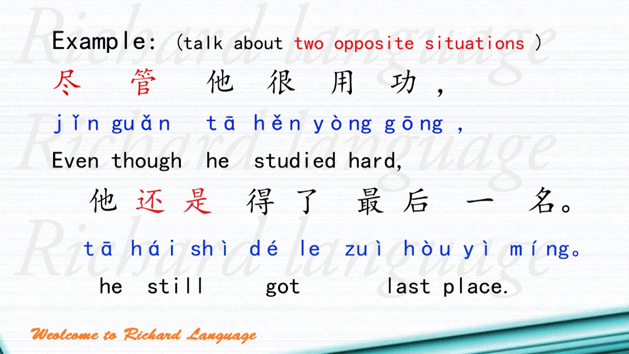 How to say “Even though..., ...still...” in Chinese: 尽 管… , 还 是...