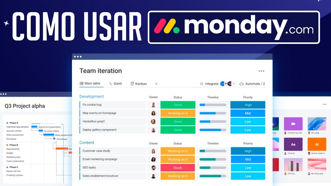 Cómo usar Monday.com (2024) | Tutorial Monday Español