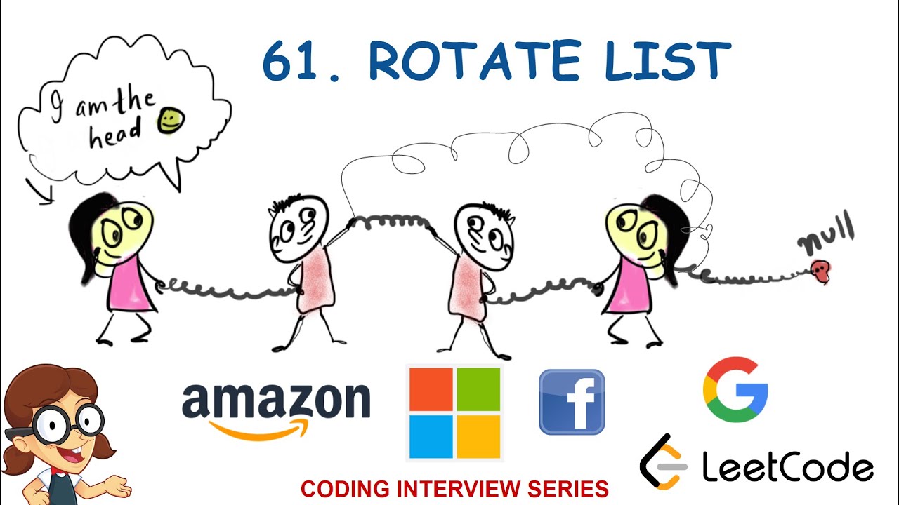 Rotate List | Leetcode 61 | Amazon Google Facebook interview question