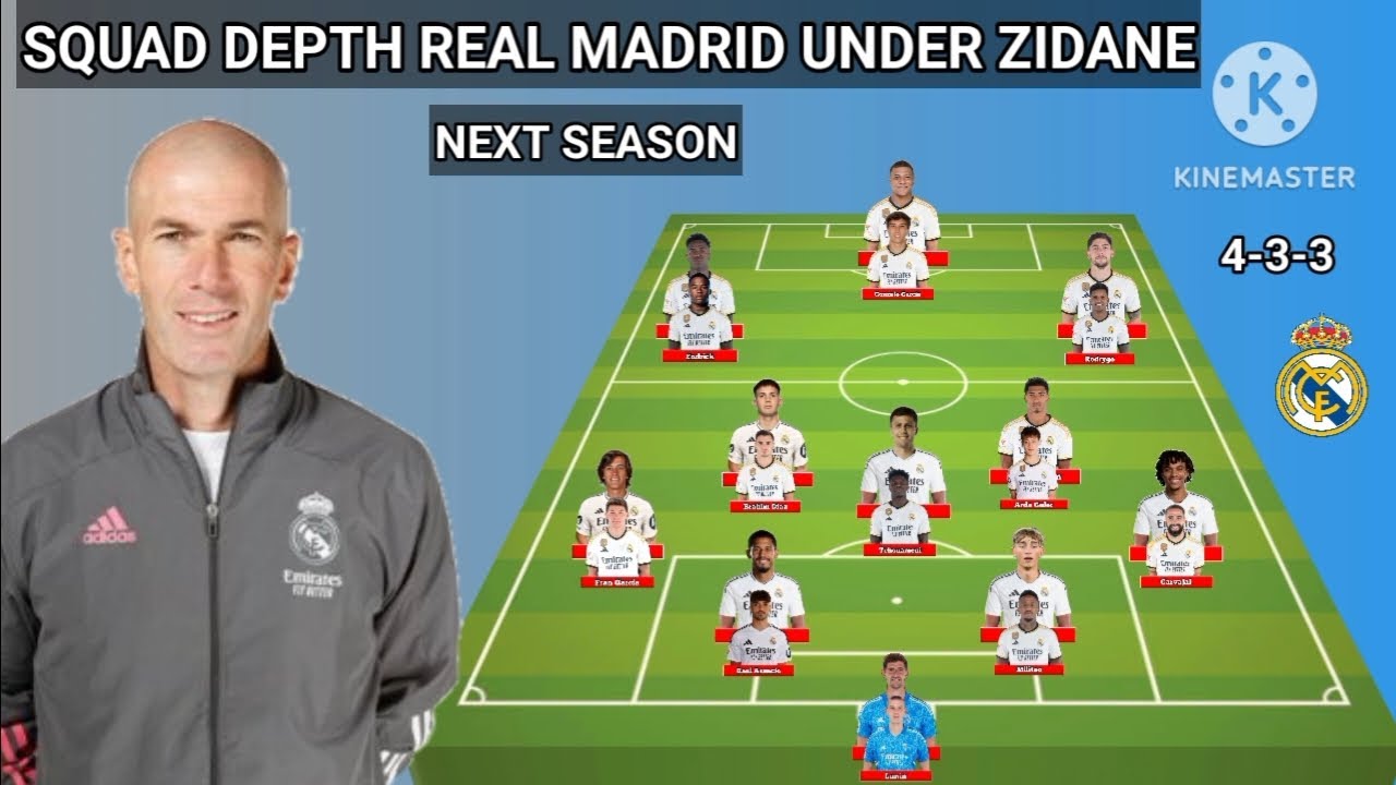 Squad Depth Real Madrid Under Zidane Next Season With Transfer Targets