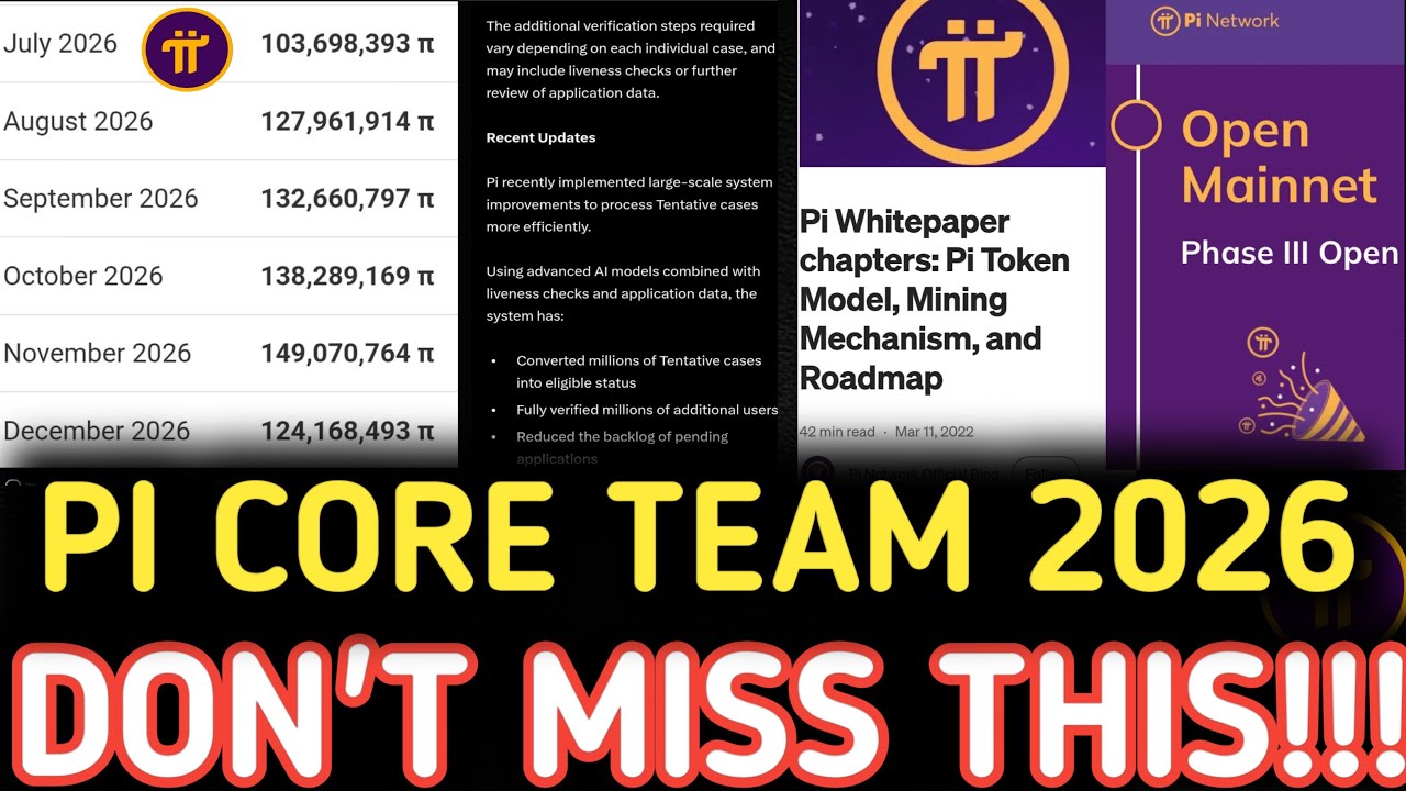 PI CORE TEAM UPDATE: Pi Network Price Prediction 2026, Pi Network KYC Disaster, Binance Data Shows