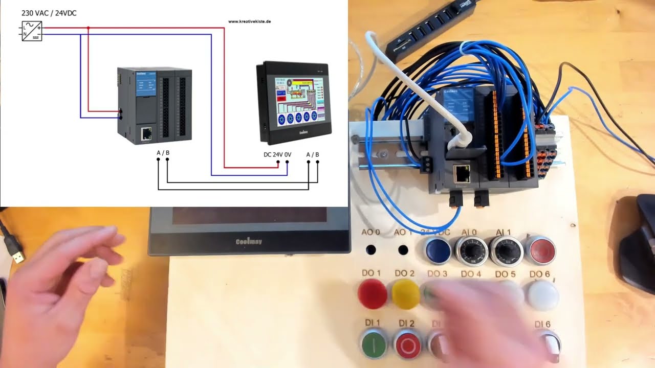 Coolmay SPS & HMI mit PC verbinden und erste Schritte mit GX Works 2 und mView