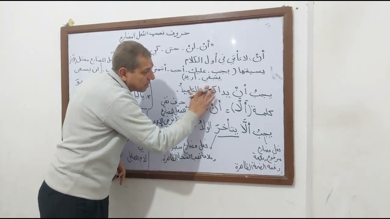 نصب الفعل المضارع للصف السادس الابتدائي 