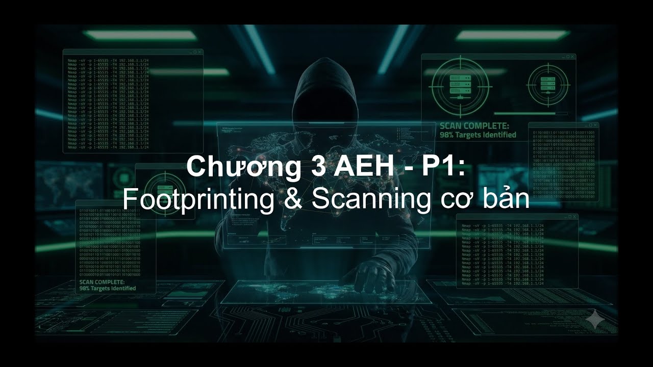 AEH /Chương 3/Phần 1:  Footprinting và Scanning cơ bản