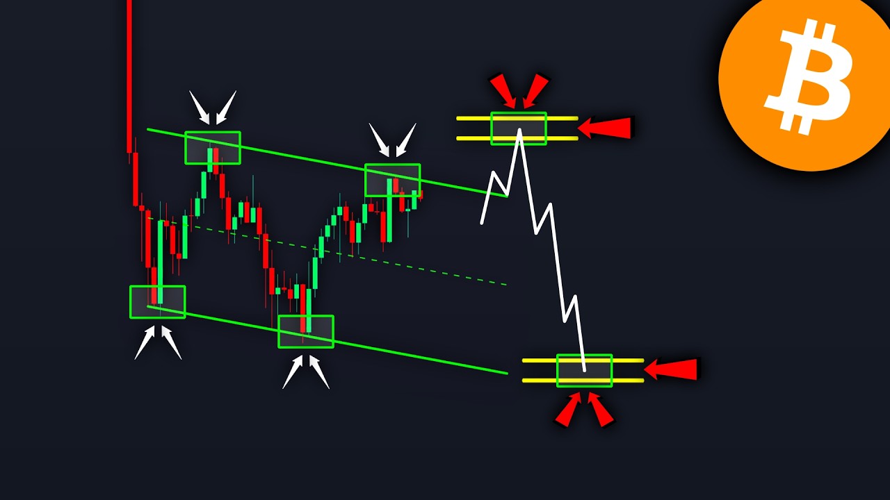 BITCOIN: The Setup for a Massive Move! (be ready) - BTC, ETH, XRP Price Prediction Today