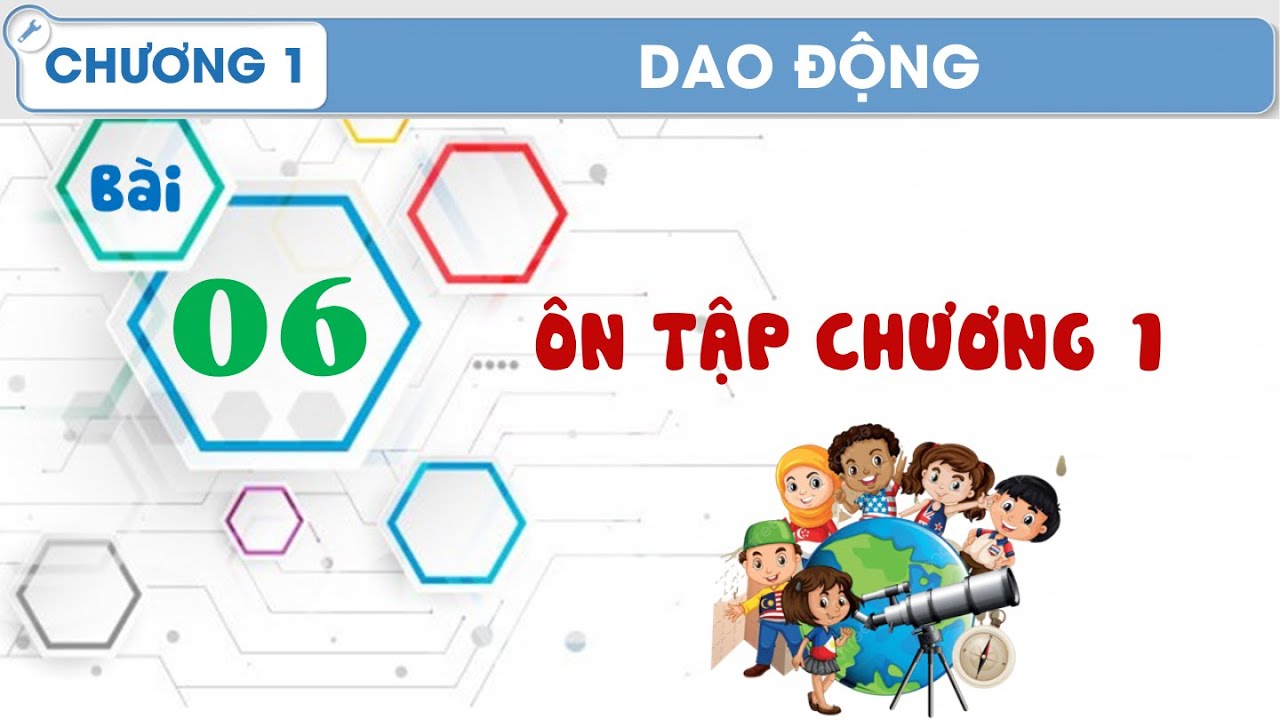 Vật Lý 11 |Chương 1| Bài 6: ÔN TẬP CHƯƠNG 1