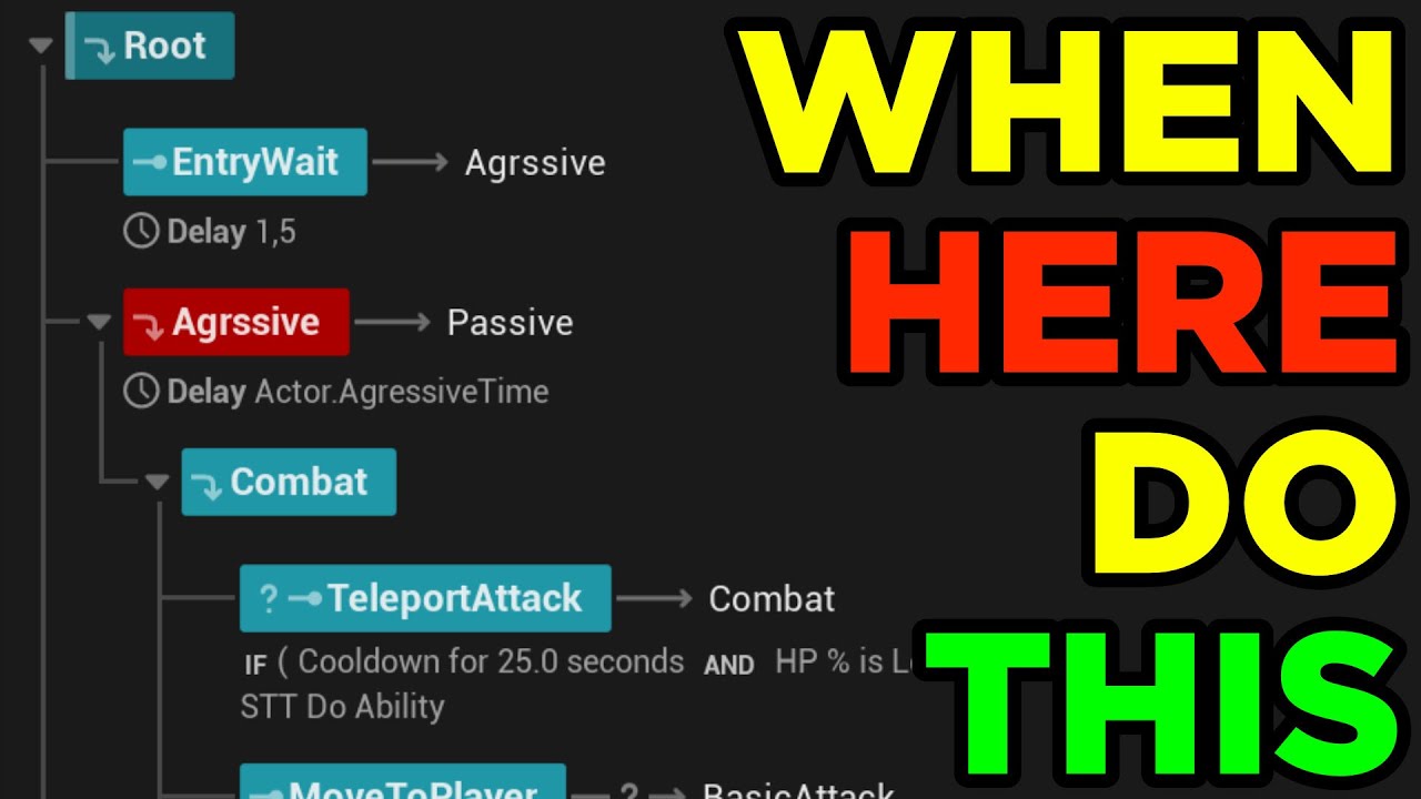 Explaining State Tree Tasks - State tree course #2