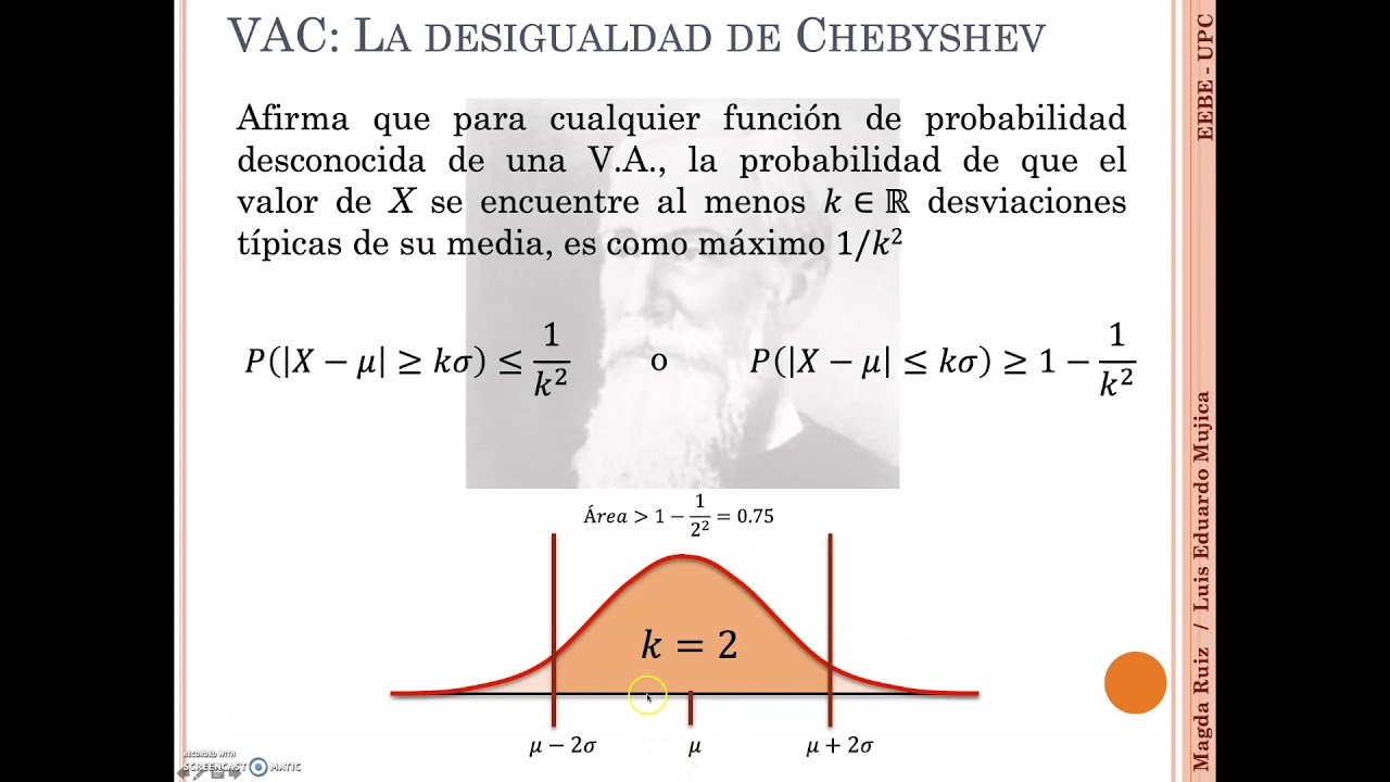 Variable aleatoria continua (5 de 7): Desigualdad de Chebyshev