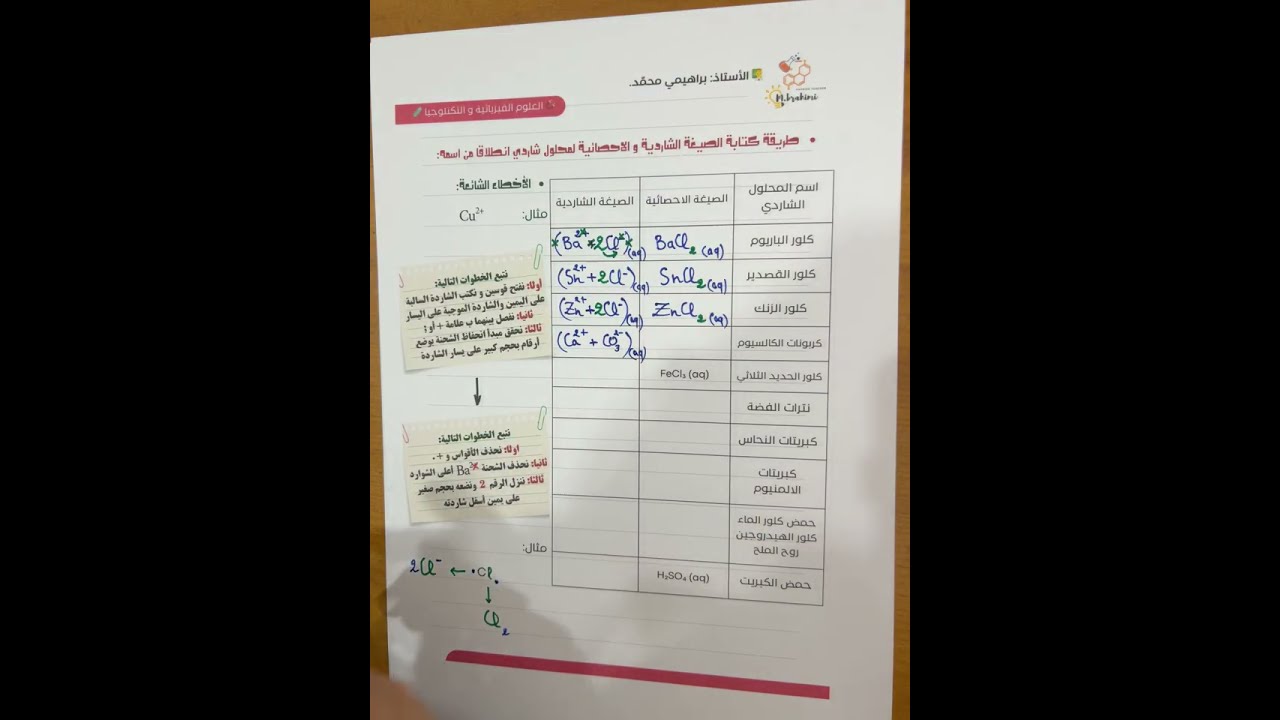 التدرب على كتابة الصيغة الشاردية و الاحصائية الجزء الاول لتلاميذ السنة الرابعة متوسط| #bem2026 