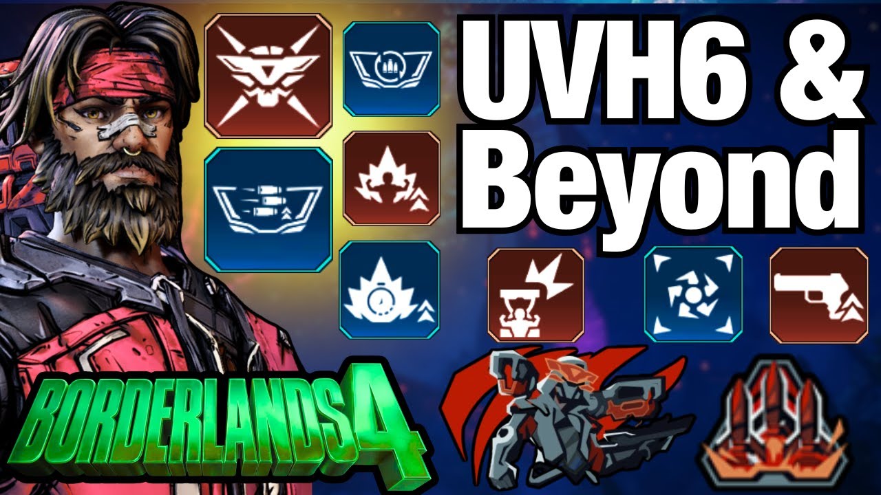 BEST UVH6 OP RAFA BUILD in Borderlands 4