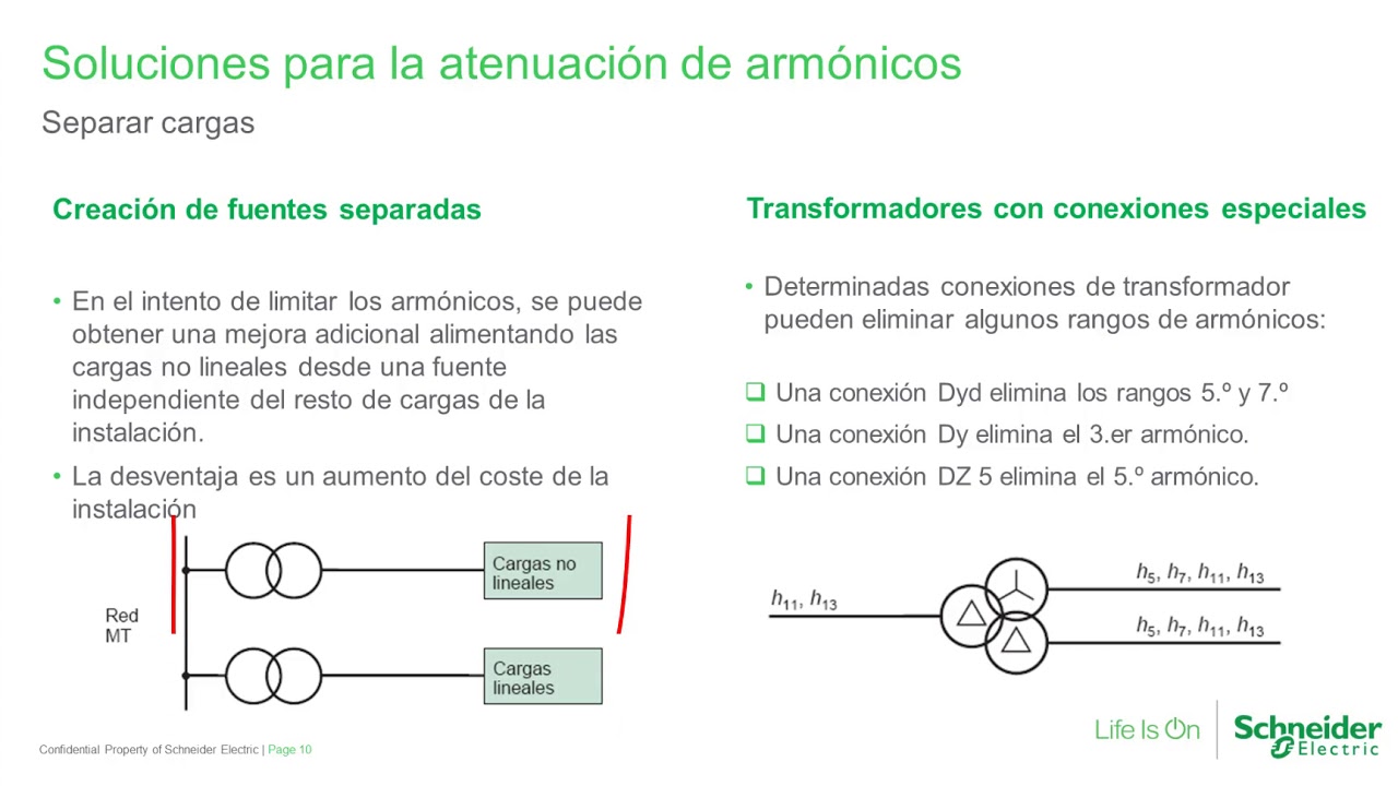 DLL  3 Armónicos y filtros activos