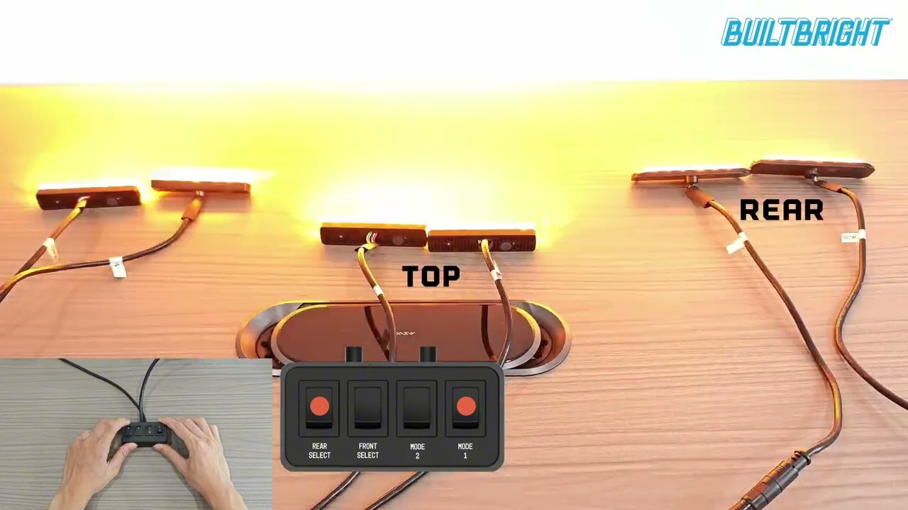 BUILTBRIGHT Type B Harness Overview