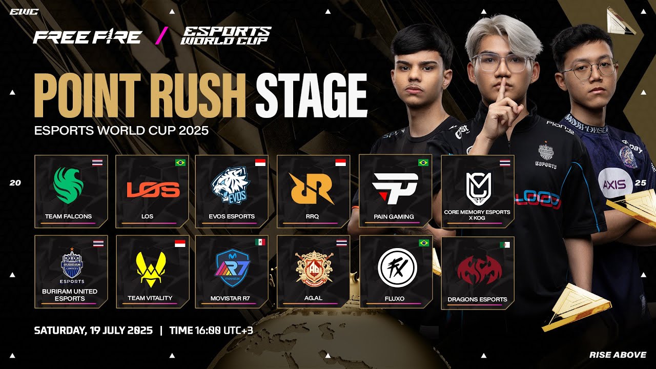 [HINDI] Esports World Cup 2025 | Point Rush