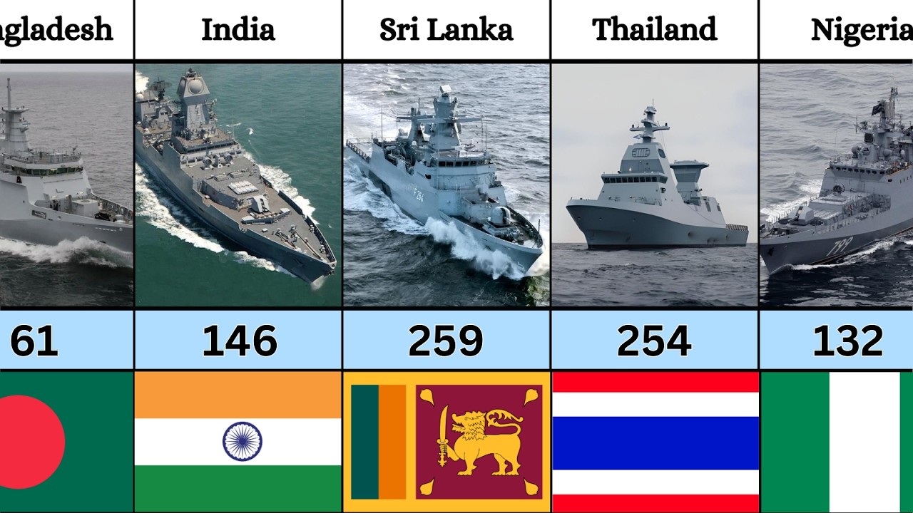 TOP 50 Countries By Number Of OFFSHORE PATROL VESSELS