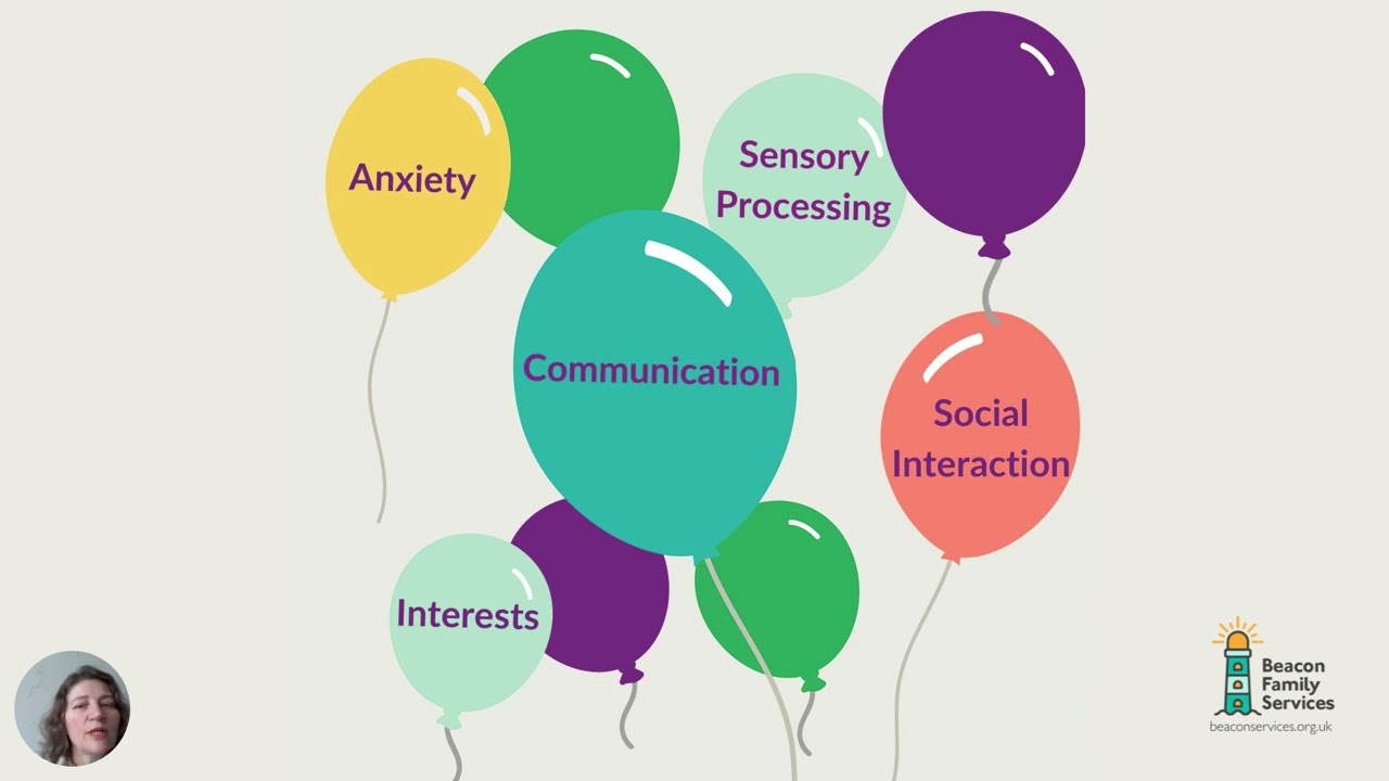 ما هو التنوع العصبي؟ What is Neurodiversity?  (Arabic)