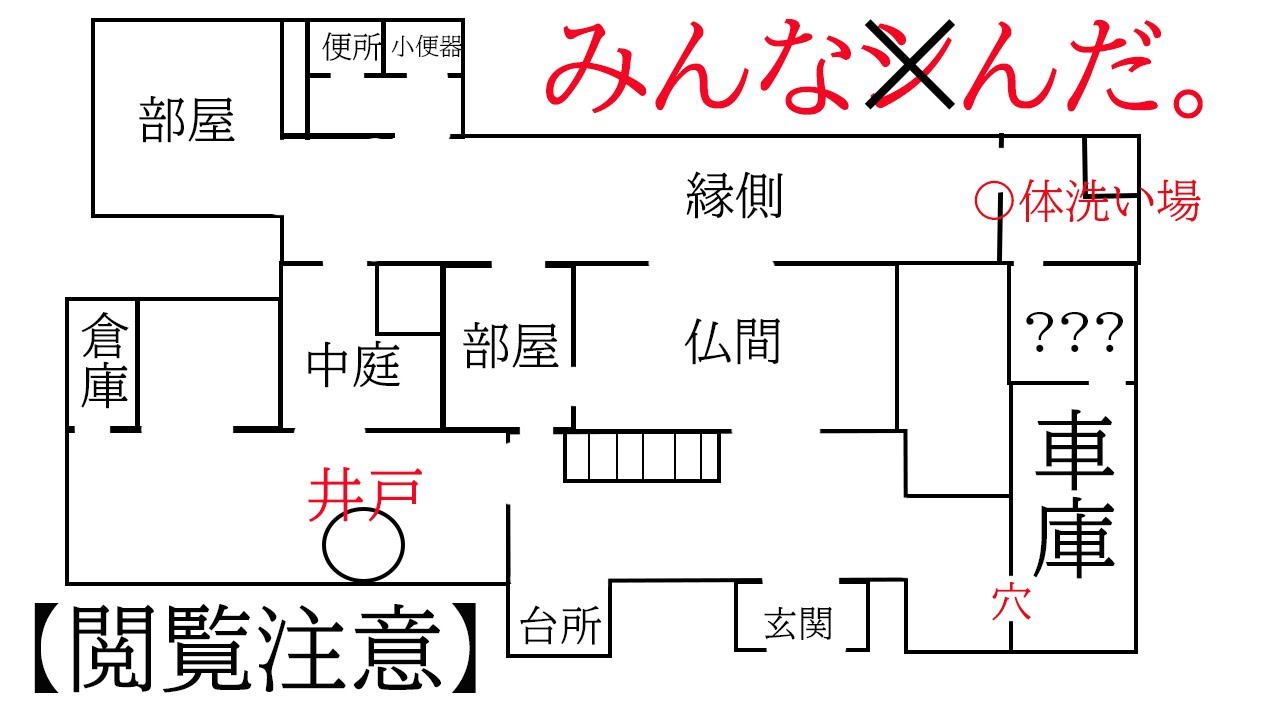 【心霊】その家の住民も周りの人もみんな消えた。