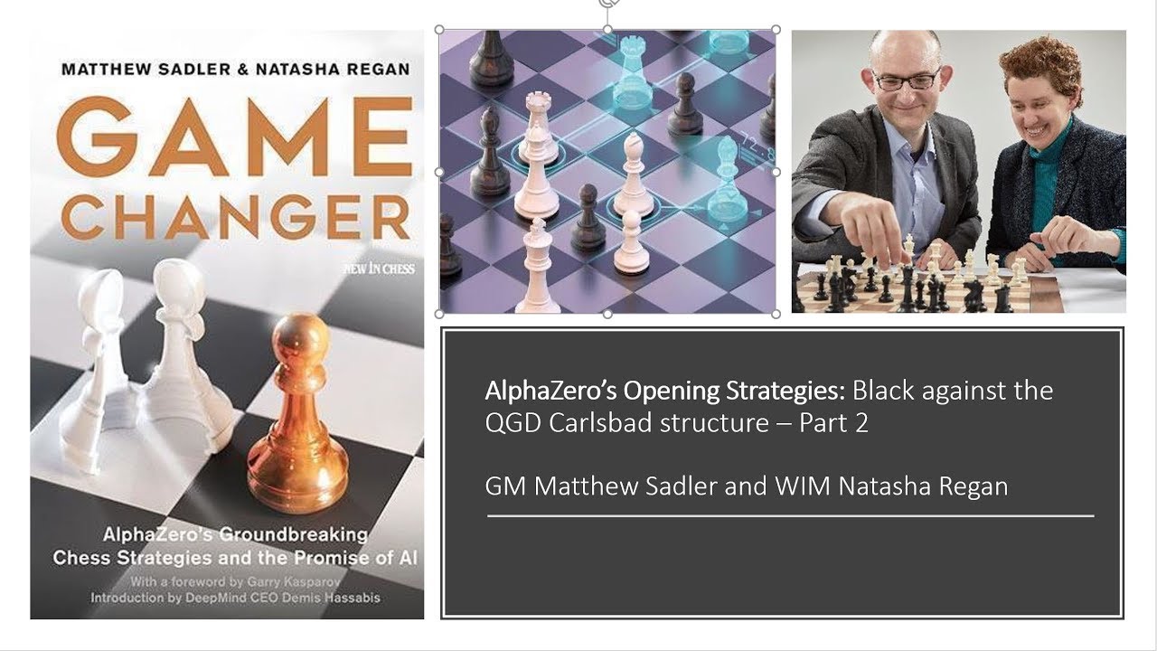 AlphaZero g-pawn attack against the Queen's Gambit Carlsbad structure - Opening Strategies #7