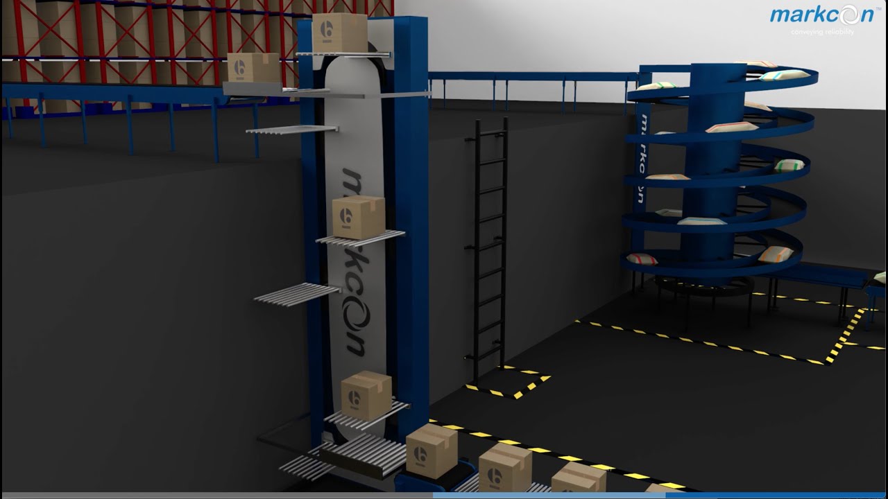 Vertical Conveyors | Spiral Conveyors | Telescopic Conveyor