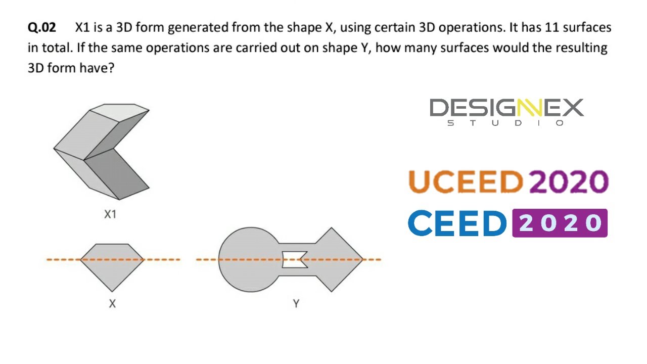 Spatial Ability for CEED, UCEED | IIT Bombay | Designex - Best Design coaching