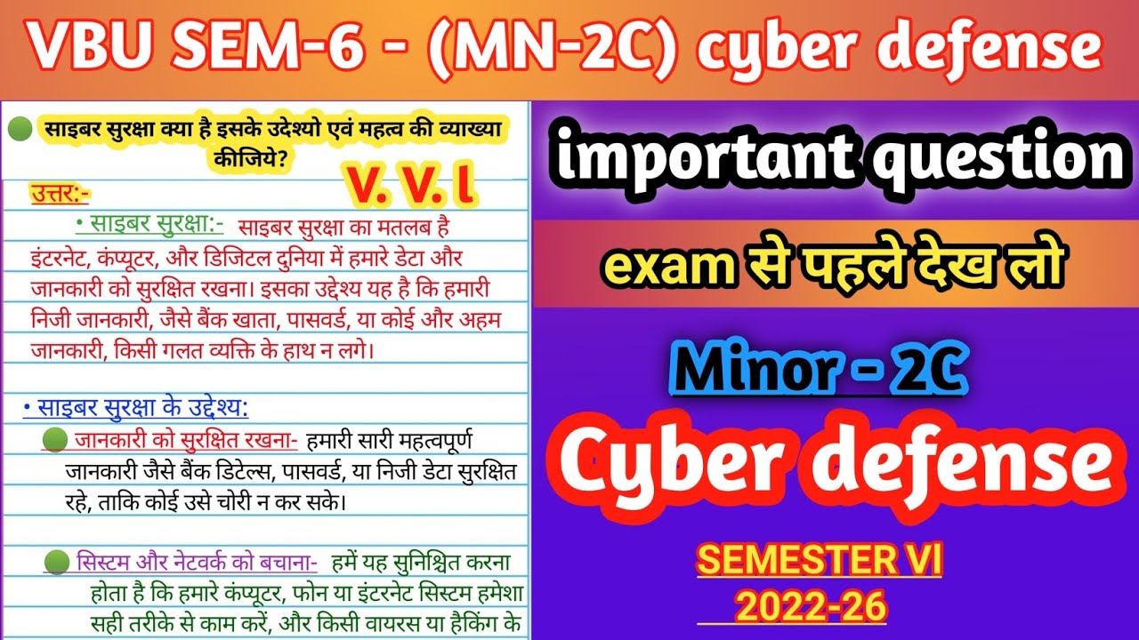 साइबर सुरक्षा क्या है ? Mn-2C cyber defense⚠️ important question 