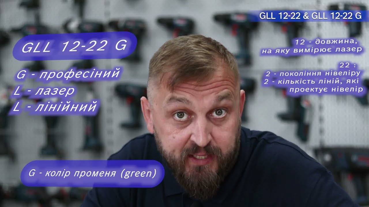 GLL 12-22 Professional Лінійний лазер GLL 12-22 G Bosch Professional