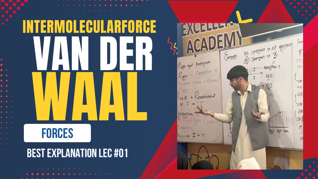 Chemical Bonding #4 Van der waal forces in Urdu. Physical Bond. Types of van der waal forces.
