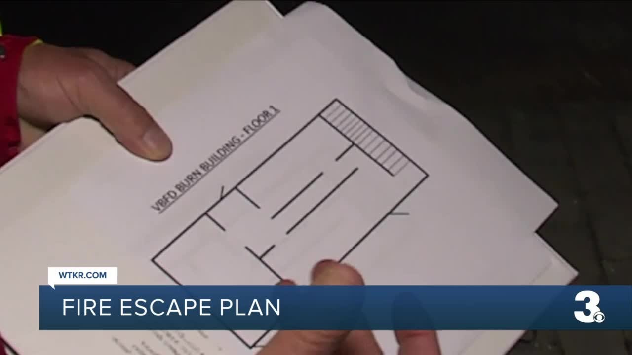Fire escape plan