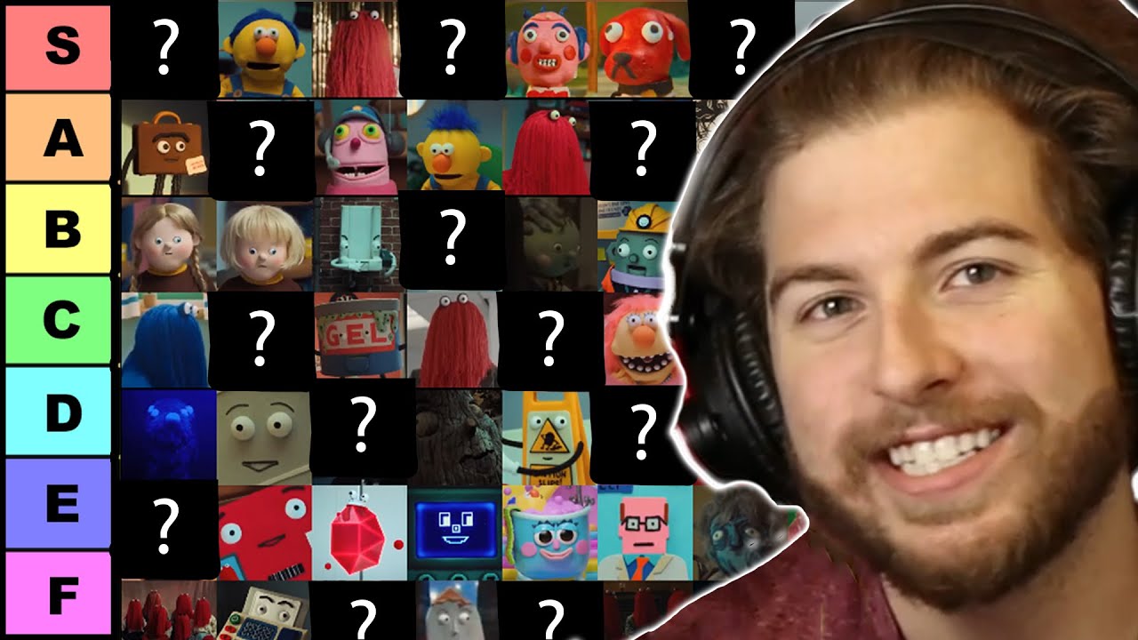 I Ranked Every Single Don't Hug Me I'm Scared Character